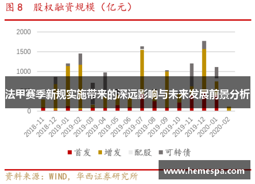 法甲赛季新规实施带来的深远影响与未来发展前景分析